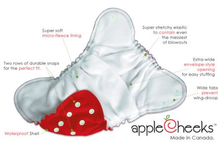 AppleCheeks Envelope Cover